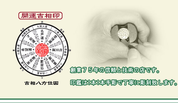 �M���ƋZ�p�̎蒤���ӏ�c��͓X